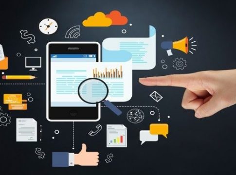 Social Media post ideas for business 2018