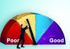 credit score