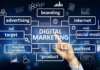 digital marketing company chicago