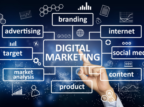 digital marketing company chicago