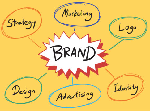 Brand