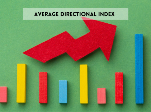 Average Directional Index